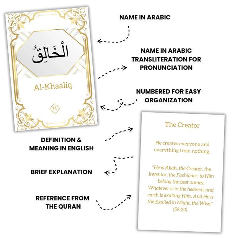 99 Names of Allah Flashcards with Quran Verses, Asma Ul Husna, Islamic Learning, Islamic Book, Muslim Game Card, 2025 Ramadan or Eid Gift, Eid Al Adha
