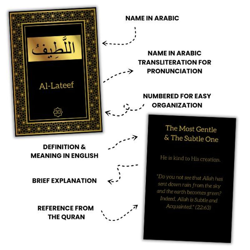 99 Names of Allah Flashcards with Quran Verses, Asma Ul Husna, Islamic Learning, Islamic Book, Muslim Game Card, 2025 Ramadan or Eid Gift, Eid Al Adha